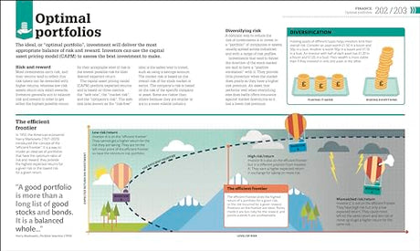 How Economics Works: The Concepts Visually Explained - Retail Maharaj