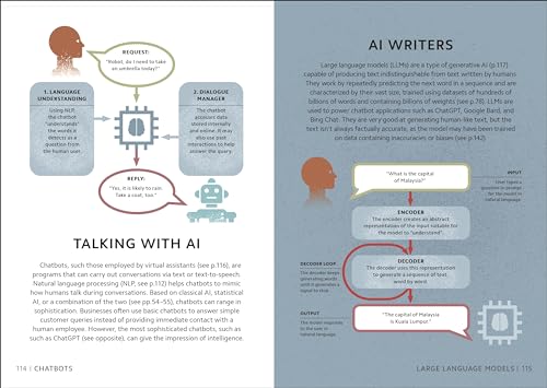 Simply AI: Facts Made Fast - Retail Maharaj