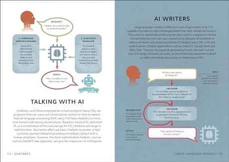 Simply AI: Facts Made Fast - Retail Maharaj