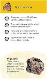 Rocks and Minerals Flash Cards - Retail Maharaj