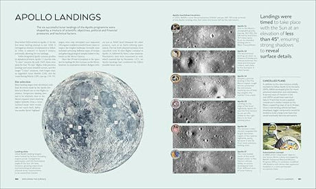 The Moon: From Imagination to Exploration - Retail Maharaj