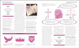 The Politics Book: Big Ideas Simply Explained - Retail Maharaj