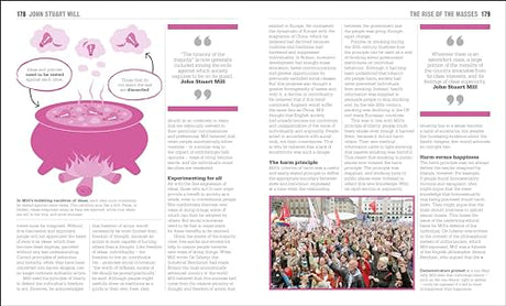 The Politics Book: Big Ideas Simply Explained - Retail Maharaj