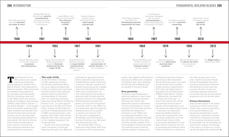 The Science Book: Big Ideas Simply Explained (DK Big Ideas) - Retail Maharaj