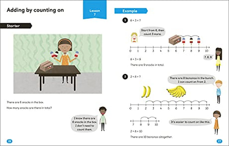 Maths ― No Problem! Collection of 6 Workbooks, Ages 4-6 (Key Stage 1) - Retail Maharaj