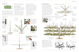 RHS Pruning and Training: What, When, and How to Prune Over 800 Plants - Retail Maharaj