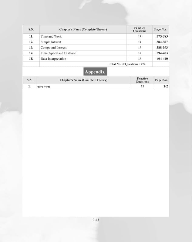 Examcart KVS PRT, TGT, PGT Common Subjects Study Guidebook 2025 By Prateek Shivalik | Latest NCERT & KVS Syllabus Based Complete Theory & 2200+ MCQs (English Medium) - Retail Maharaj