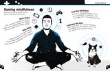 The Gamers' Survival Guide: Get Game Fit Before It's Game Over - Retail Maharaj