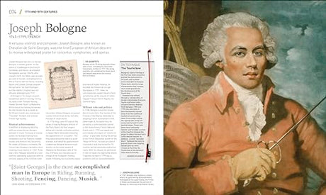 Composers Who Changed History - Retail Maharaj
