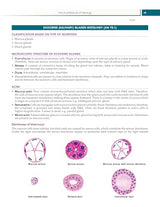 PRACTICAL MANUAL OF HISTOLOGY 3ED (PB 2026) - Retail Maharaj