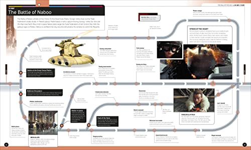 Star Wars Timelines: From the Time Before the High Republic to the Fall of the First Order - Retail Maharaj