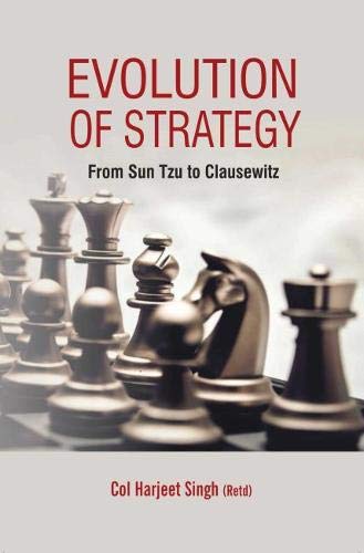 Evolution of Strategy - Retail Maharaj
