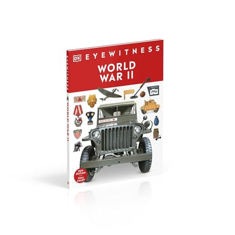 World War II - Retail Maharaj