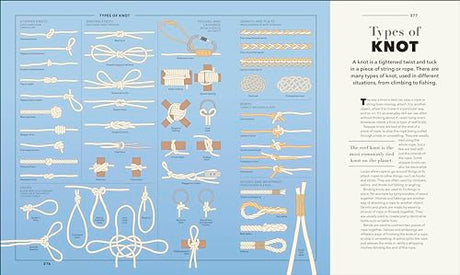Knowledge A Visual Compendium: Making Sense of our World - Retail Maharaj