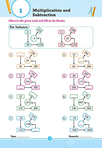 Quantitative Reasoning Part 7 - Retail Maharaj