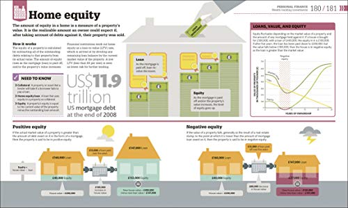 How Money Works: The Facts Visually Explained - Retail Maharaj