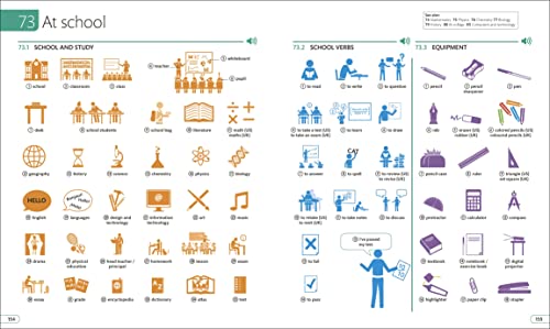 English for Everyone Illustrated English Dictionary with Free Online Audio: An Illustrated Reference Guide to Over 10,000 English Words and Phrases - Retail Maharaj