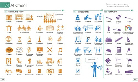 English for Everyone Illustrated English Dictionary with Free Online Audio: An Illustrated Reference Guide to Over 10,000 English Words and Phrases - Retail Maharaj