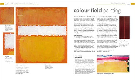 The Story of Painting - Retail Maharaj