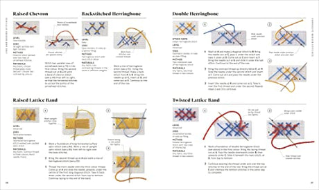 Embroidery Stitches Step-by-Step: The Ideal Guide to Stitching, Whatever Your Level of Expertise - Retail Maharaj