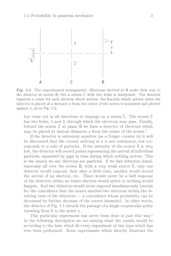 Feynman-Quantum Mechanics & Path Integra - Retail Maharaj