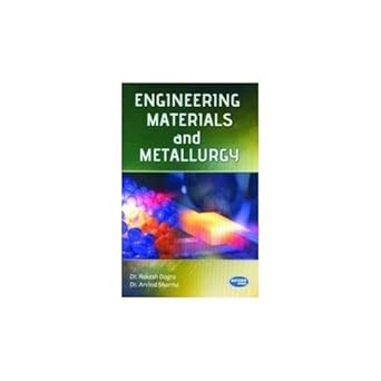 Engineering Materials & Metallurgy - Retail Maharaj
