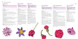 100 Flowers to Knit & Crochet: A Collection of Beautiful Blooms for Embellishing Clothes, Accessories, Cushions and Throws - Retail Maharaj