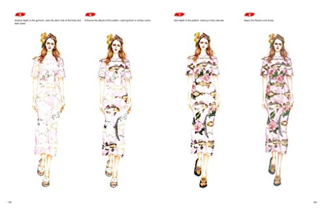 Fashion Sketching-A Complete Guidebook for Beginners - Retail Maharaj