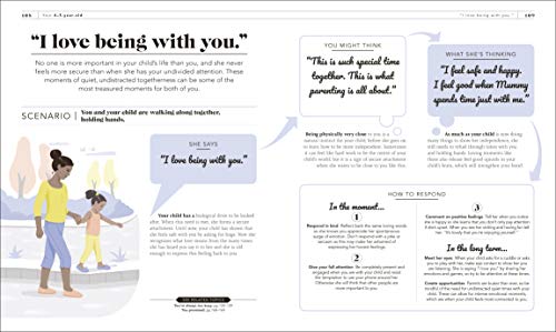 What's My Child Thinking?: Practical Child Psychology for Modern Parents - Retail Maharaj