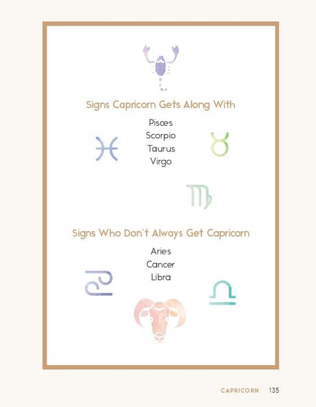 The Magic of Astrology: What Your Zodiac Sign Says About You (and Everyone You Know) - Retail Maharaj