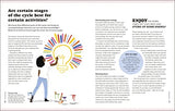 Be Period Positive: Reframe Your Thinking And Reshape The Future Of Menstruation - Retail Maharaj