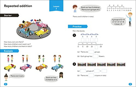 Maths - No Problem! Multiplication, Division and Fractions, Ages 4-6 (Key Stage 1): Facts at Your Fingertips - Retail Maharaj