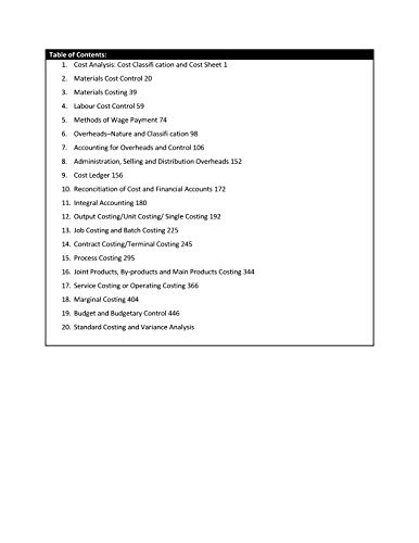 Cost Accounting: Problems and Solutions | e - Retail Maharaj
