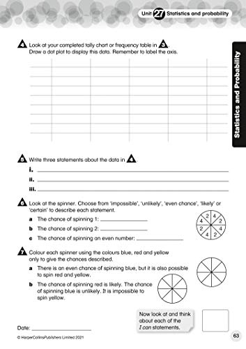 International Primary Maths Progress Book: Stage 5 - Retail Maharaj