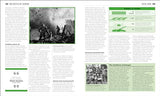 The World War I Book: Big Ideas Simply Explained - Retail Maharaj