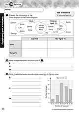 International Primary Maths Progress Book: Stage 5 - Retail Maharaj