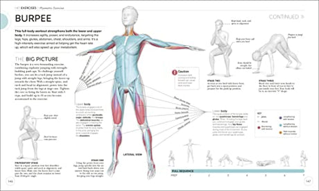Science of HIIT: Understand the Anatomy and Physiology to Transform Your Body - Retail Maharaj