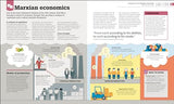 How Economics Works: The Concepts Visually Explained - Retail Maharaj
