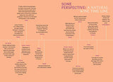 Natural Wine for the People: What It Is, Where to Find It, How to Love It - Retail Maharaj