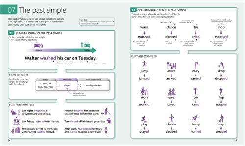 English for Everyone English Grammar Guide: A comprehensive visual reference - Retail Maharaj