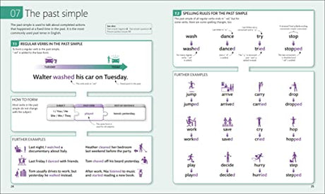 English for Everyone English Grammar Guide: A comprehensive visual reference - Retail Maharaj