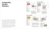 Embroidery Stitches Step-by-Step: The Ideal Guide to Stitching, Whatever Your Level of Expertise - Retail Maharaj