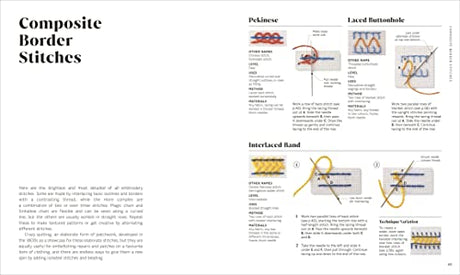 Embroidery Stitches Step-by-Step: The Ideal Guide to Stitching, Whatever Your Level of Expertise - Retail Maharaj
