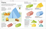 How to be Good at Maths: The Simplest-Ever Visual Guide - Retail Maharaj