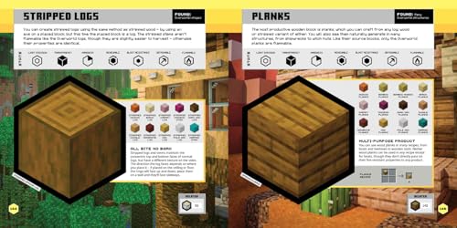 Minecraft Official Blocks Guide: Minecraft Official Blocks Guide: the definitive compendium to every block in Minecraft – the perfect gift for gamers of all ages! - Retail Maharaj
