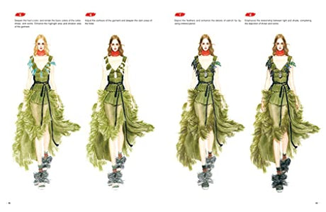 Fashion Sketching-A Complete Guidebook for Beginners - Retail Maharaj