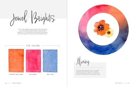 3-Color Watercolor: 30 Color-Mixing Masterpieces - Retail Maharaj