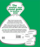 How Money Works: The Facts Visually Explained - Retail Maharaj
