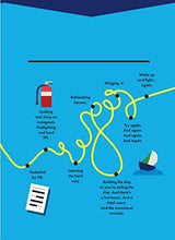 Dream First, Details Later: How to Quit Overthinking & Make It Happen! - Retail Maharaj