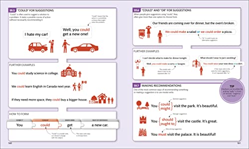 English for Everyone English Grammar Guide: A comprehensive visual reference - Retail Maharaj